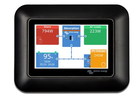 GX Touch 50 adapter for CCGX cut-out